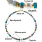 Océan Armband mit Aquamarin, Chalzedon, Süßwasserperlen Océan Armband mit Aquamarin, Chalzedon, Süßwasserperlen