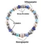 Flex Perlenarmband mit Chalcedon, Murano Perlen, 8,5-9 mm