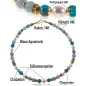 Océan 2-tlg.Set, Kette & Armband mit Aquamarin, Perlen